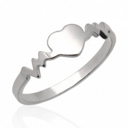 Pierścionek srebrny linia...